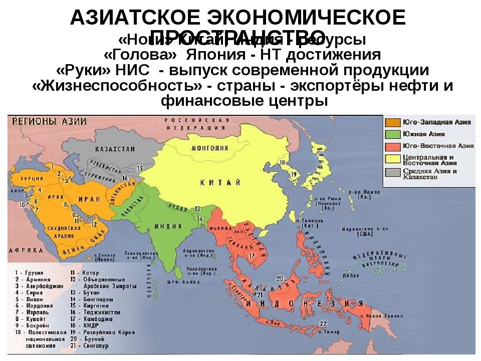 Карта регионов азии 7 класс