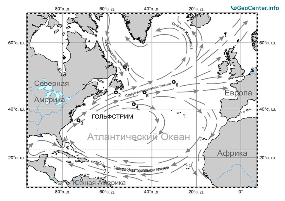 Направление течений атлантического. Карта течений Атлантического океана. Гольфстрим на карте Атлантического океана. Гольфстрим течение Балтийское море. Гольфстрим течение в Балтийском море.