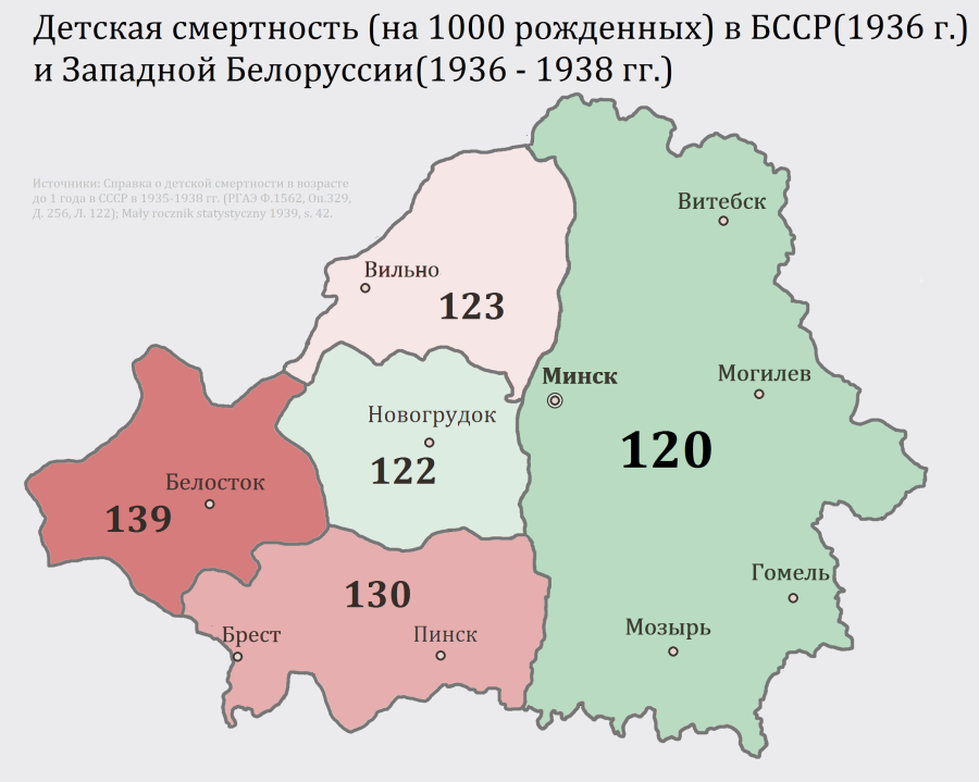 Новые территории беларусь