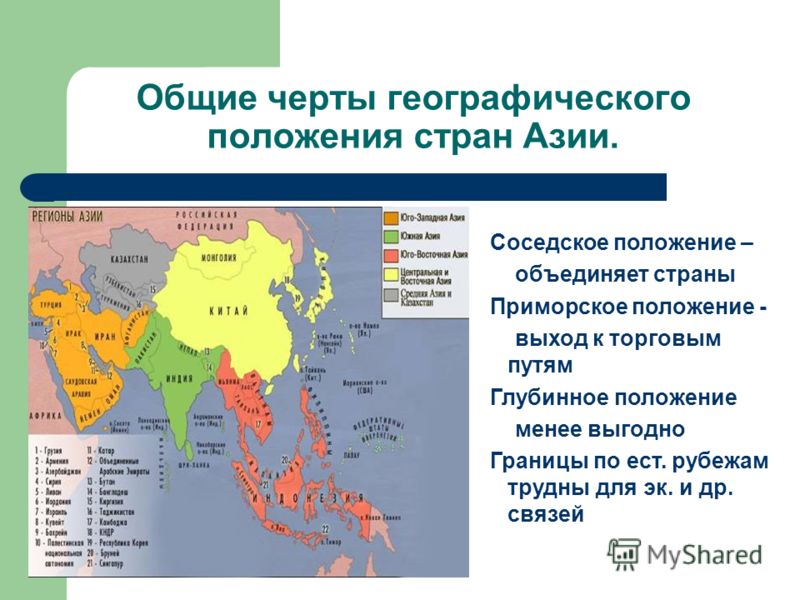 Презентация по географии страны азии