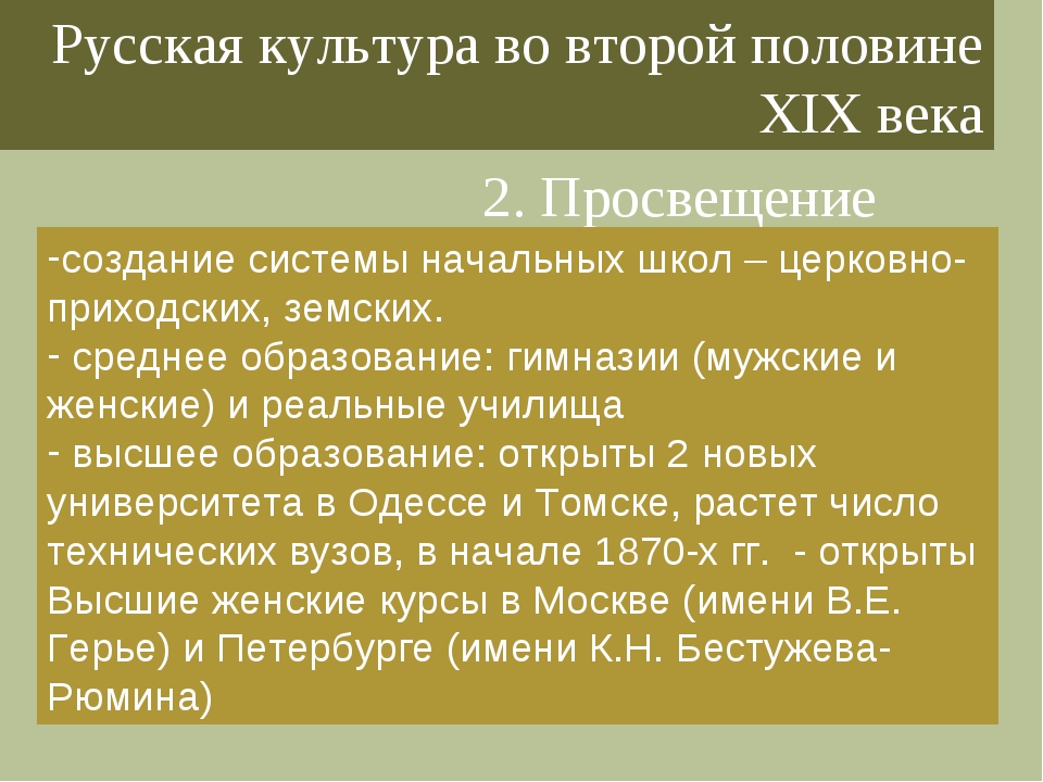 Развитие культуры конспект. Русская культура 19 века. Русская культура второй половины 19 века. Русская кульру а19 века. Русская культура во второй половине XIX В..