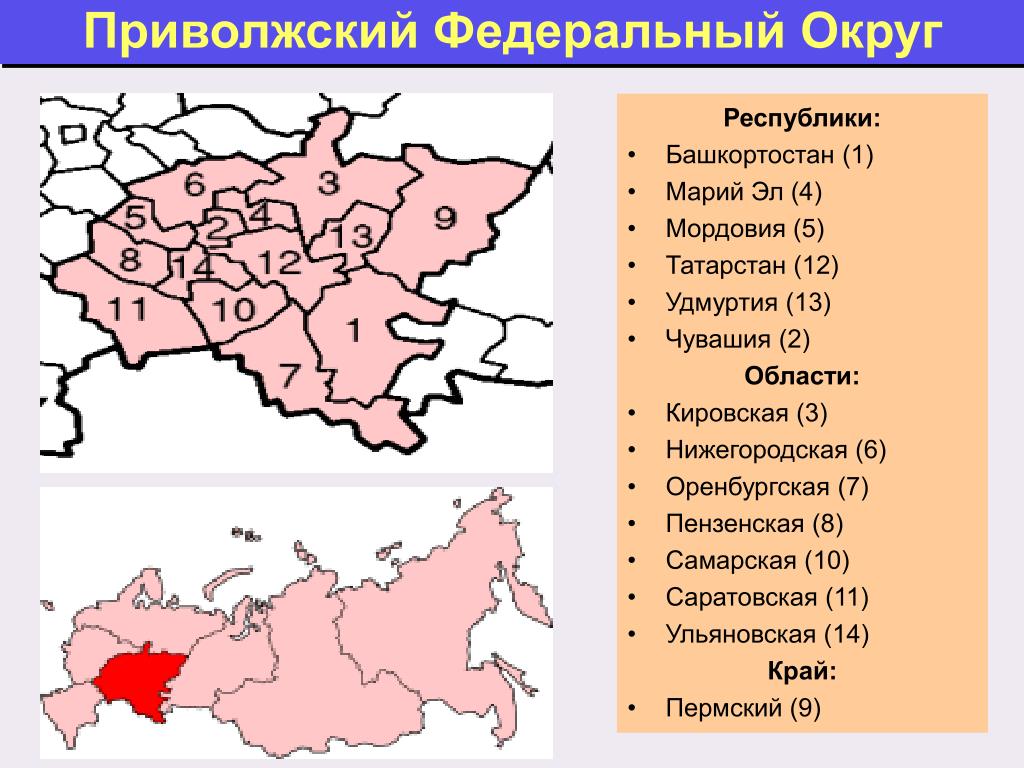 Карта приволжья с городами