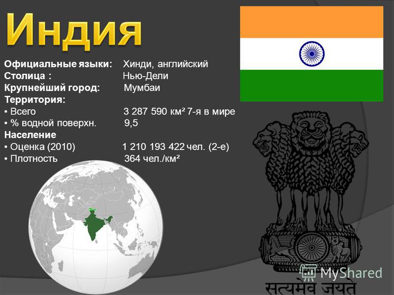 Бангладеш какая страна национальность. Официальный язык Индии. Индия государственный язык страны. Второй государственный язык Индии. Индия глава государства и язык.