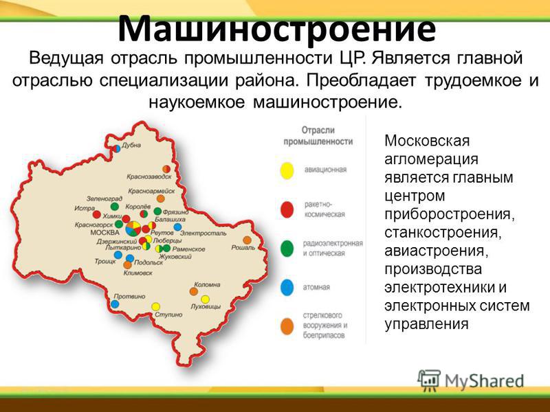 Центральный федеральный округ презентация