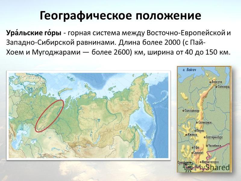 Уральские горы на карте россии фото