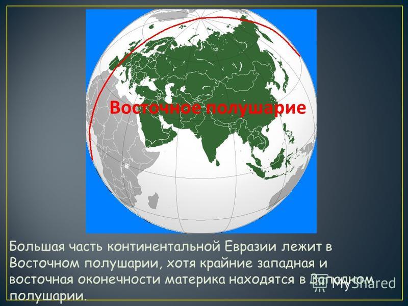 На каком материке расположен казахстан. Восточное полушарие Евразии. Евразия в Южном полушарии.