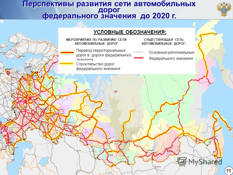 Дорожная карта рф