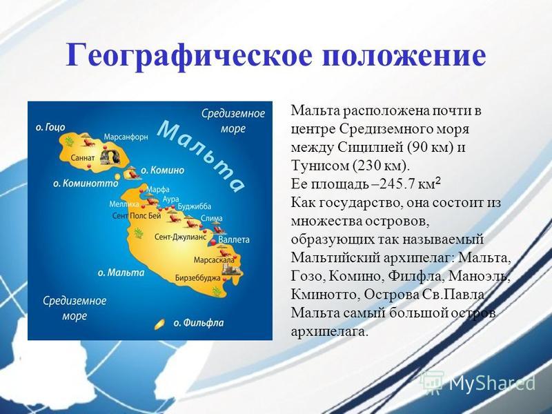 План описания географического положения моря