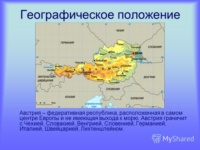 Описание словакия по плану 7 класс география