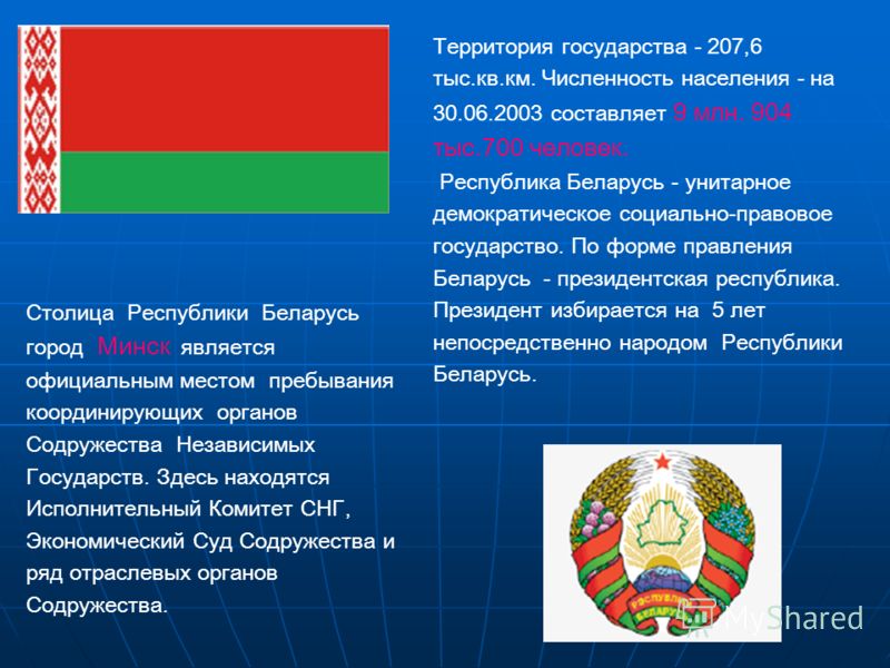 План описания страны белоруссия