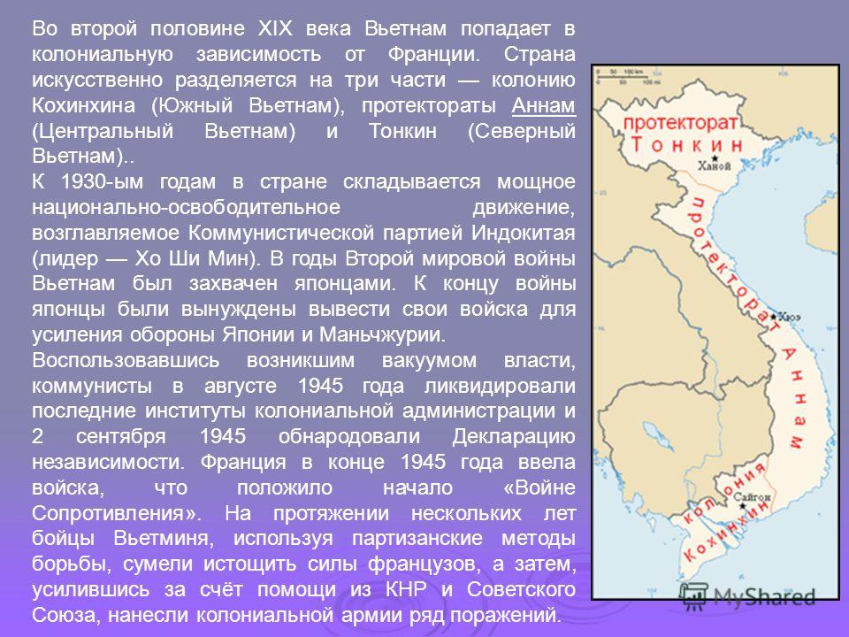 Проект страны мира 2 класс окружающий мир вьетнам