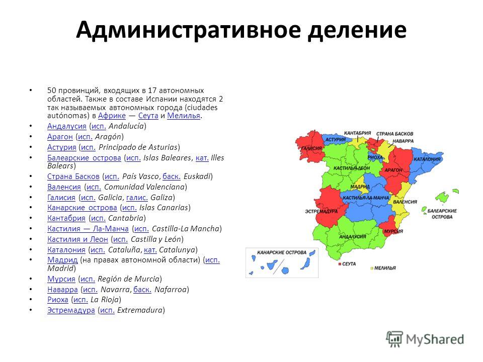 Характеристика страны испания по плану 7