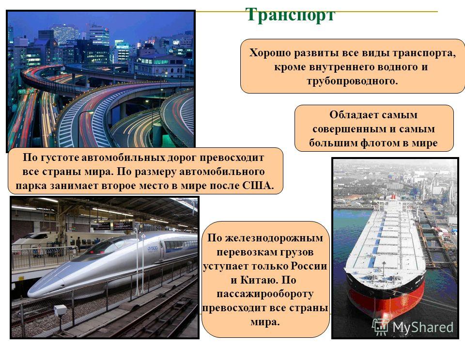 Транспорт нашего города проблема проекта