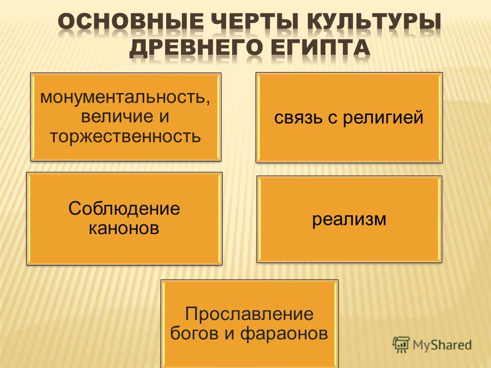 Особенности древнего искусства. Характерные черты культуры древнего Египта. Основные черты культуры древнего Египта. Специфические черты культуры древнего Египта. Отличительные черты культуры древнего Египта.