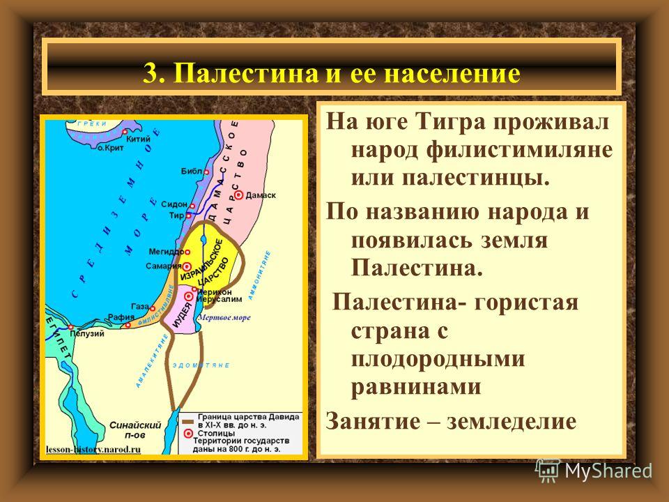 Возникновение государства израиль презентация