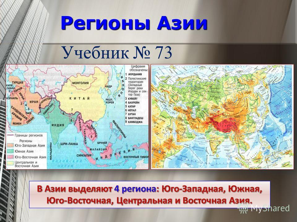 Страны азии презентация 7 класс география