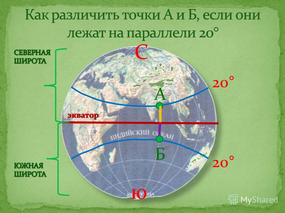 Путешествие по 37 параллели презентация