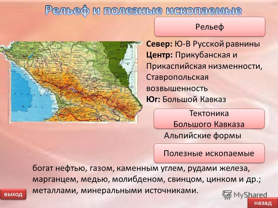 Географическое положение гор кавказа по плану