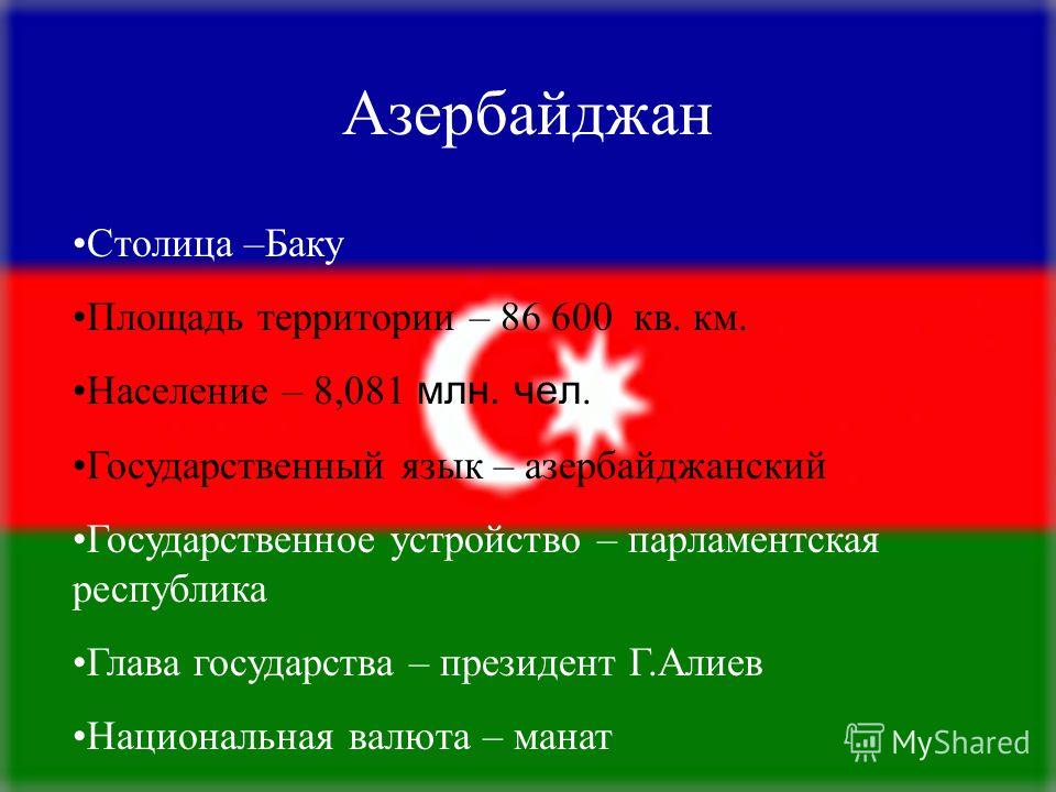 Азербайджан таблица. Форма государства Азербайджана. Государственный язык Азербайджана. Государственное устройство Азербайджана. Визитная карточка Азербайджана.