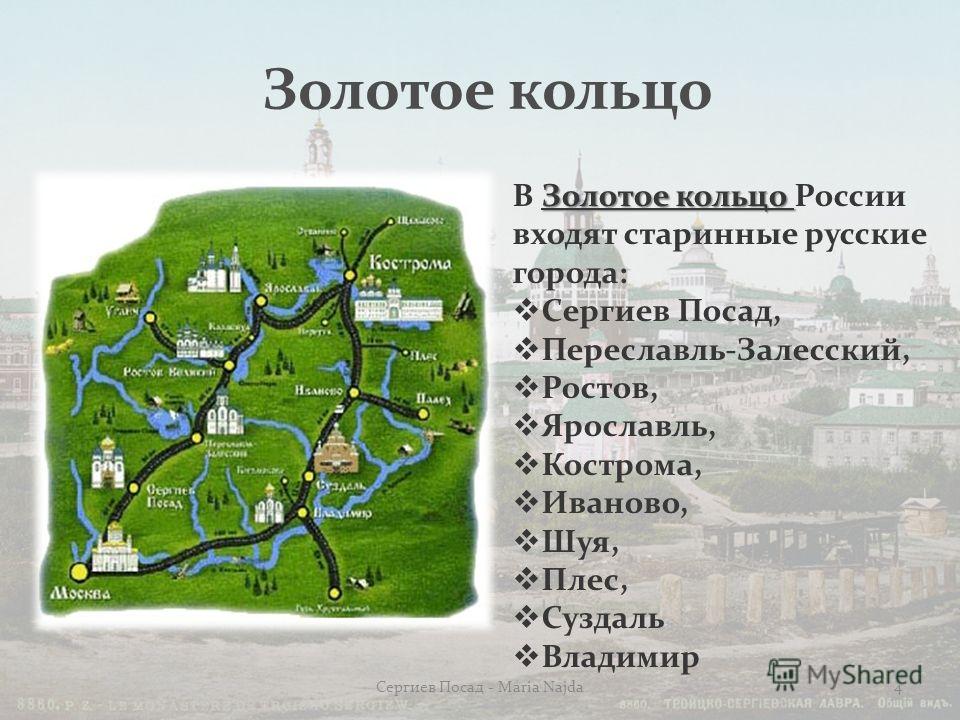 Города золотого кольца список с достопримечательностями россии