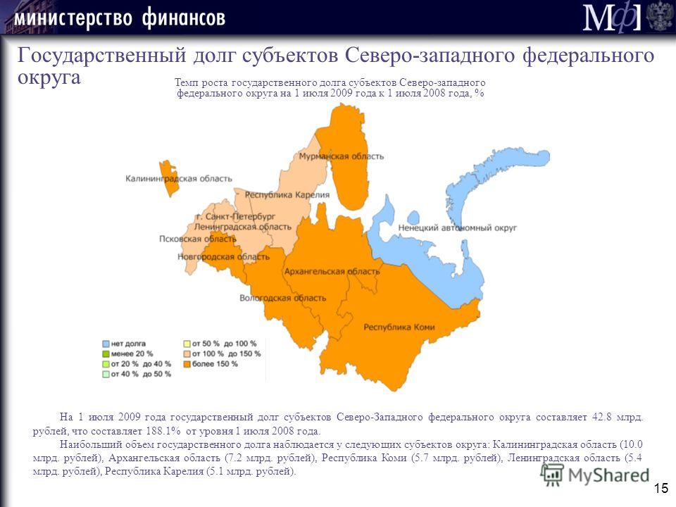 Северо федеральный округ. Северо Западный федеральный округ население 2020. Субъекты входящие в Северо-Западный федеральный округ. Северо Западный федеральный округ субъекты Федерации. Численность населения СЗФО.