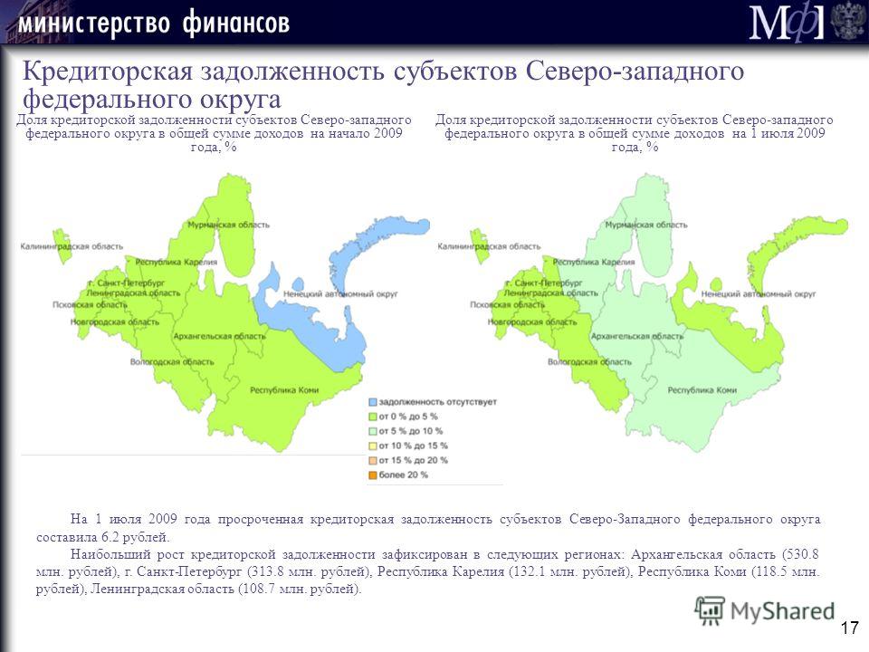 Западный федеральный округ. Северо-Западный федеральный округ субъекты. Северо-Западный федеральный округ климат. Субъекты Российской Федерации в Северо Западный федеральном округе. Субъекты Российской Федерации входящие в Северо-Западный округ.