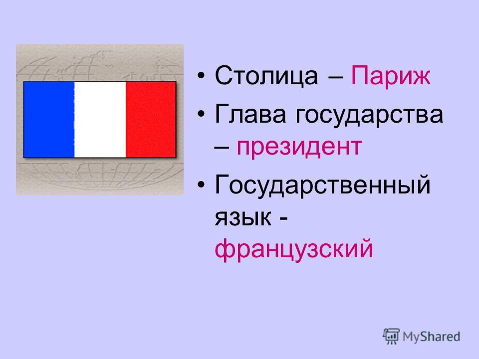 Столица глава государства язык. Государственный язык французский. Франция столица глава государства государственный язык. Страна столица глава государства гос язык.