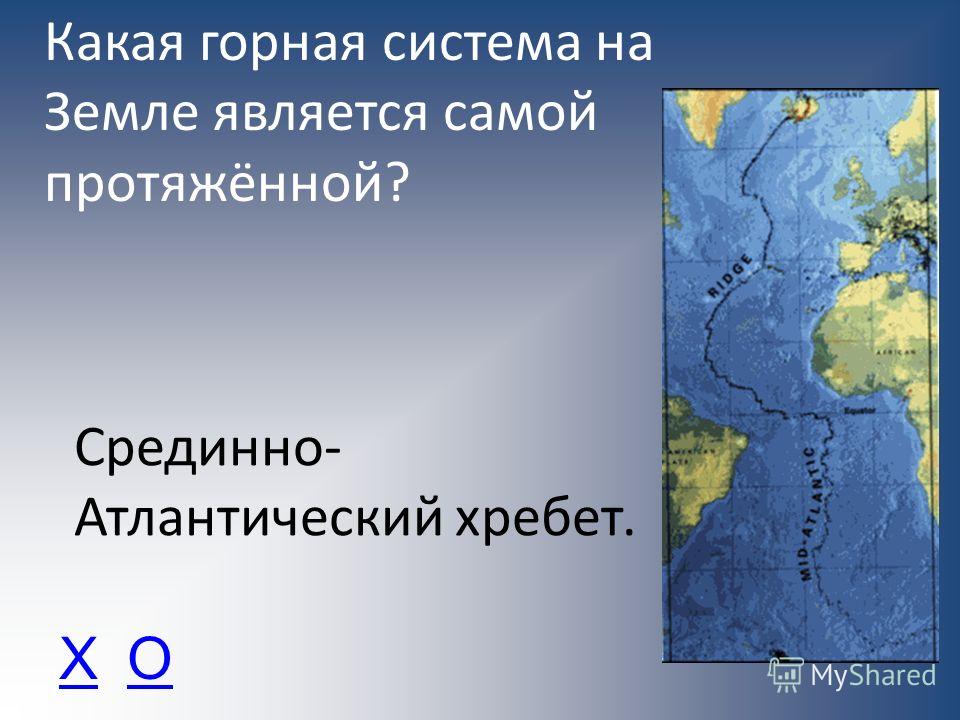 По плану описания географического положения гор в приложениях опишите