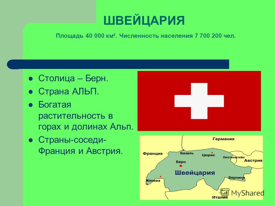 План описания швейцарии по плану 7 класс география