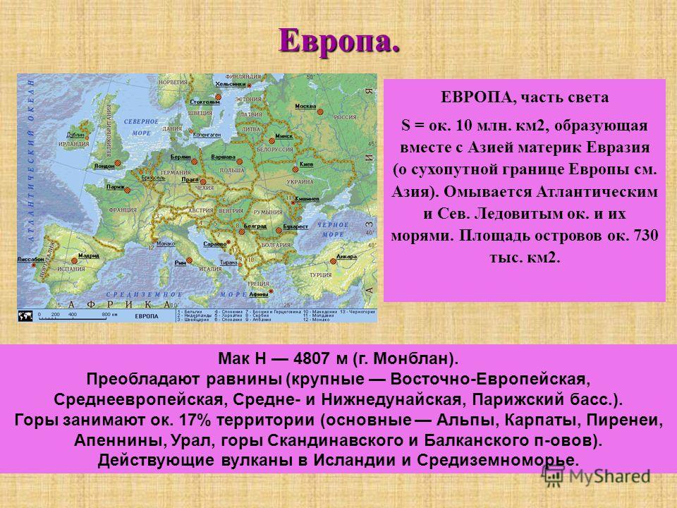 Чем является европа. Европа (часть света). Сообщение на тему Европа. Европа для презентации. Доклад о Европе.