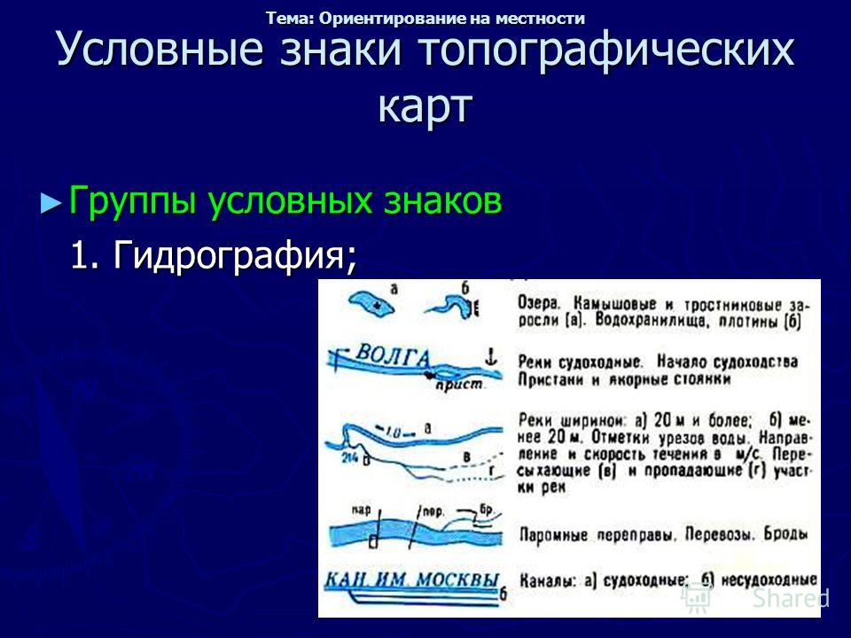 Карта с топографическими знаками