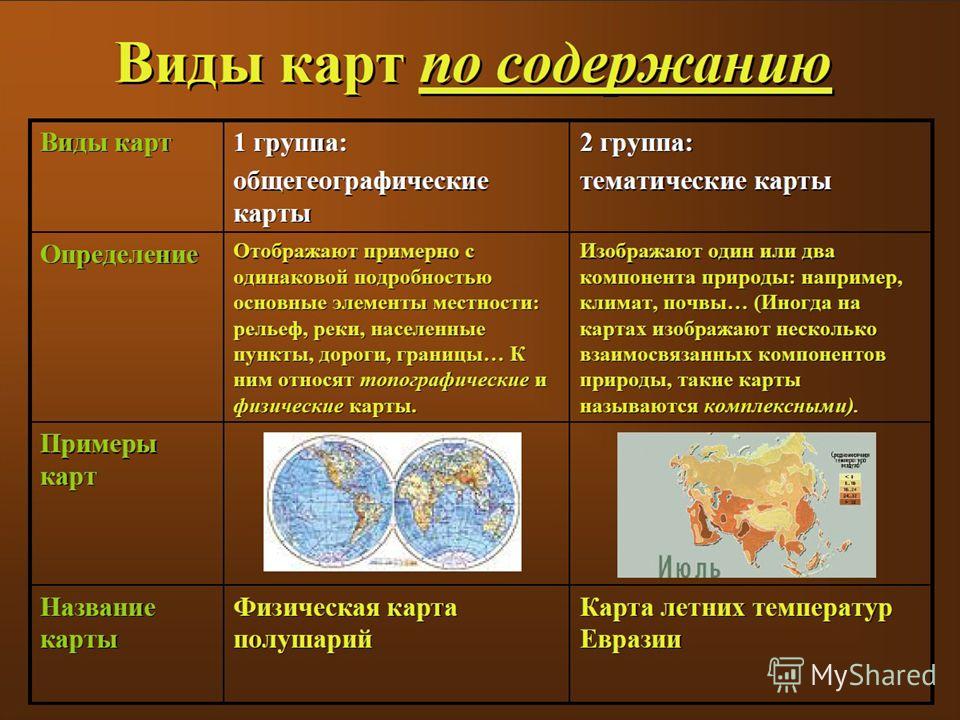 Географическая карта виды карт по охвату территории содержанию и масштабу