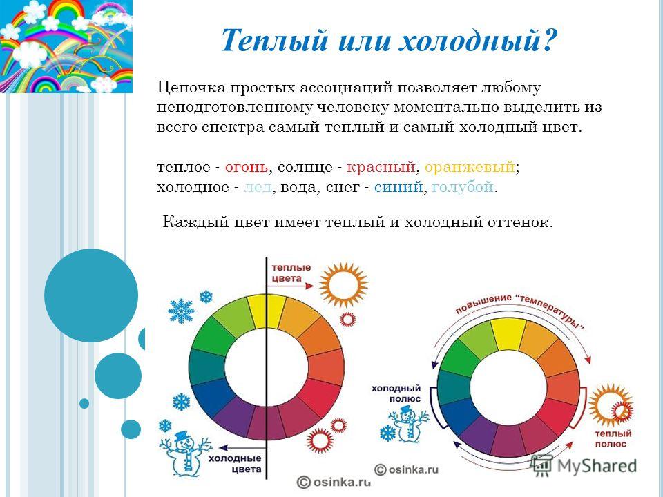 Какой лучше холодное или теплое