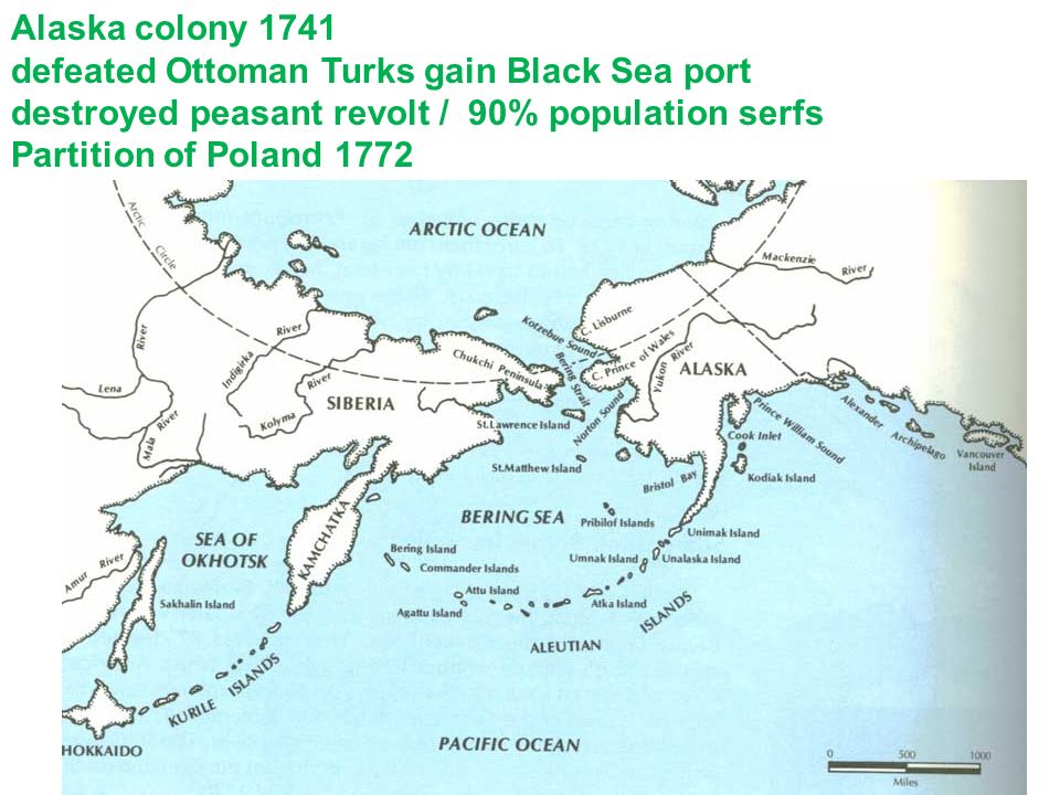 Берингово море контурная карта