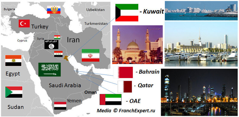 Кувейт характеристика страны по плану