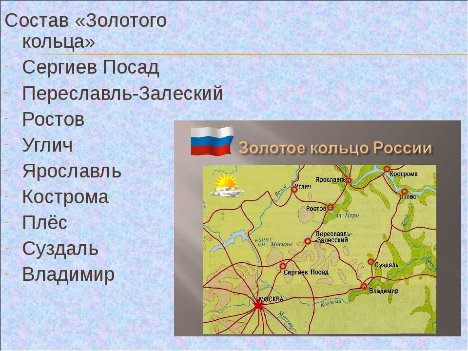 Большое кольцо города. Перечень городов золотого кольца. Города золотого кольца России список 2021. Перечень городов входящих в золотое кольцо России. Города России входящие в золотое кольцо России список городов.