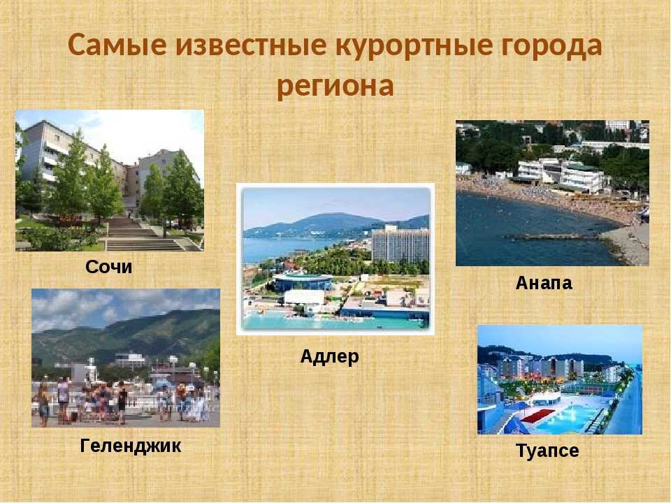 Курорт анапа презентация