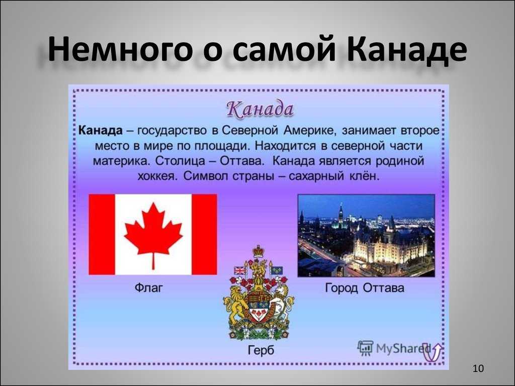 Канада сколько. Рассказ о Канаде 2 класс. Канада презентация. Канада краткая информация. Канада описание страны.