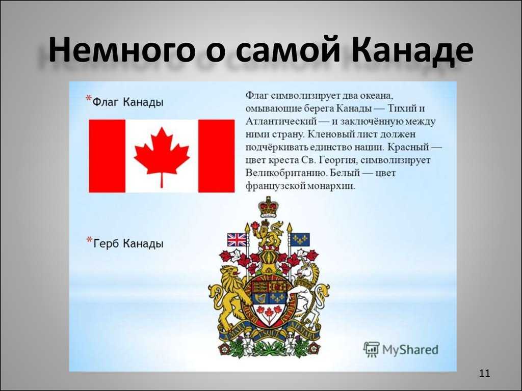 Канада самое главное. Герб Канады. Краткие сведения о Канаде. Канада флаг и герб. Описание Канады.