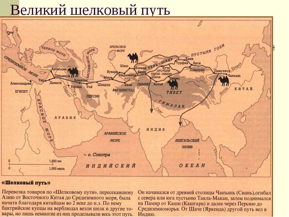 Шелковый путь карта маршрута по территории россии