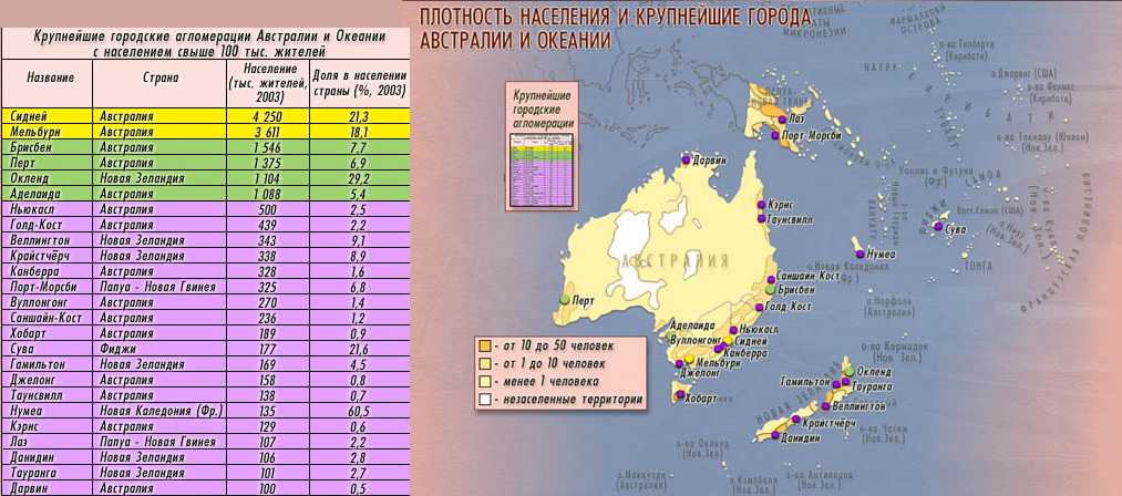 Карта папуа новая гвинея полезные ископаемые