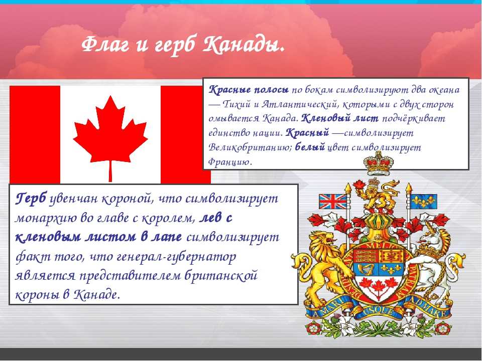 Канада история. Канада флаг и герб. Глава государства символика Канады. Герб Канады описание. Флаг Канады значение.