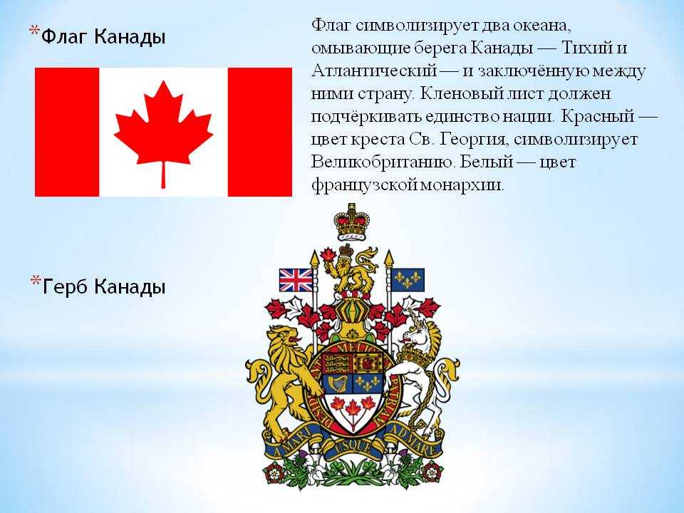 Канада самое главное. Флаг Канады рассказ 2 класс. Канада флаг и герб. Герб Канады. Рассказать о Канаде.
