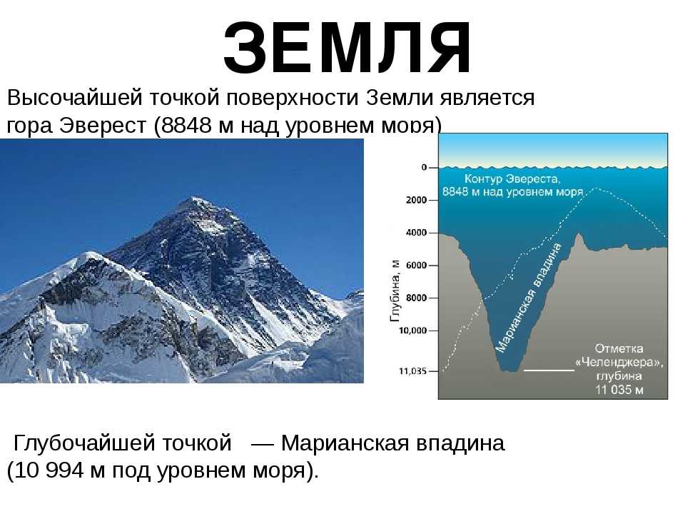 Гора эверест проект