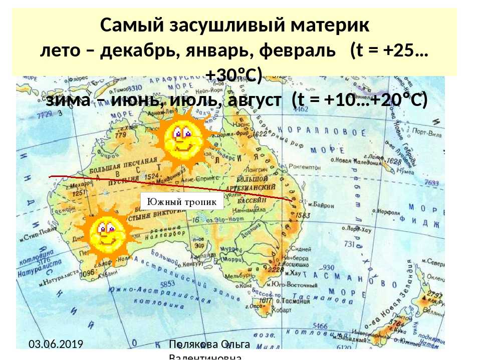 Австралия география