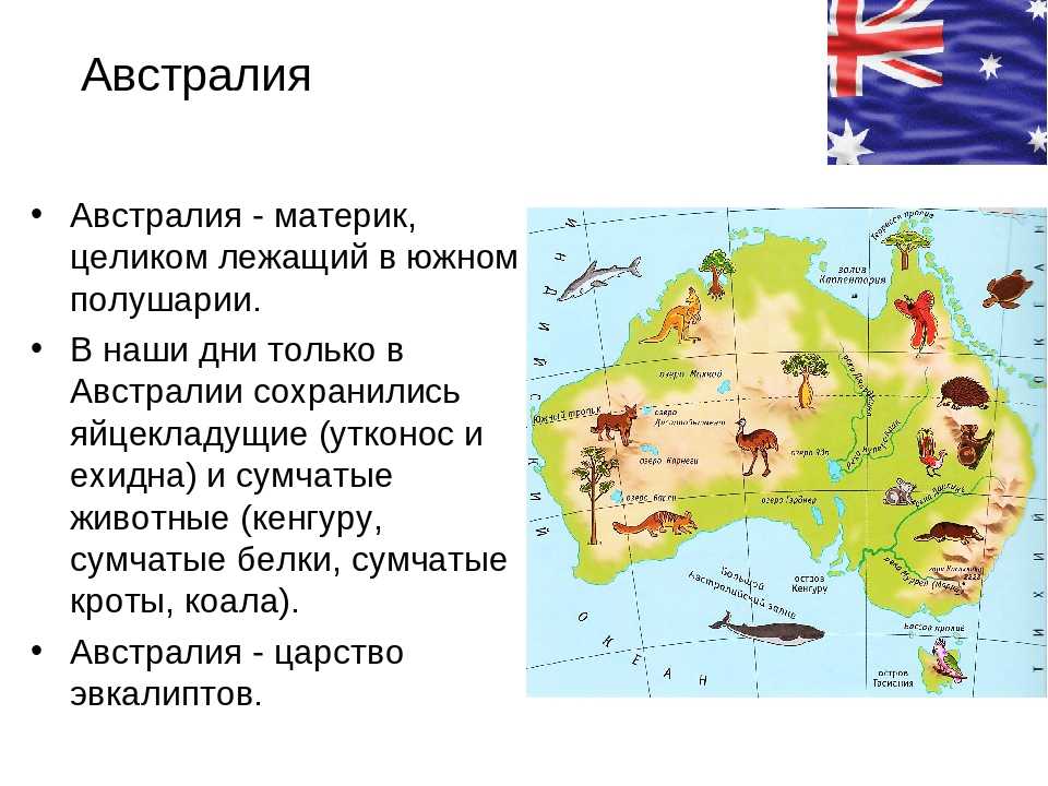 План путешествия в австралию