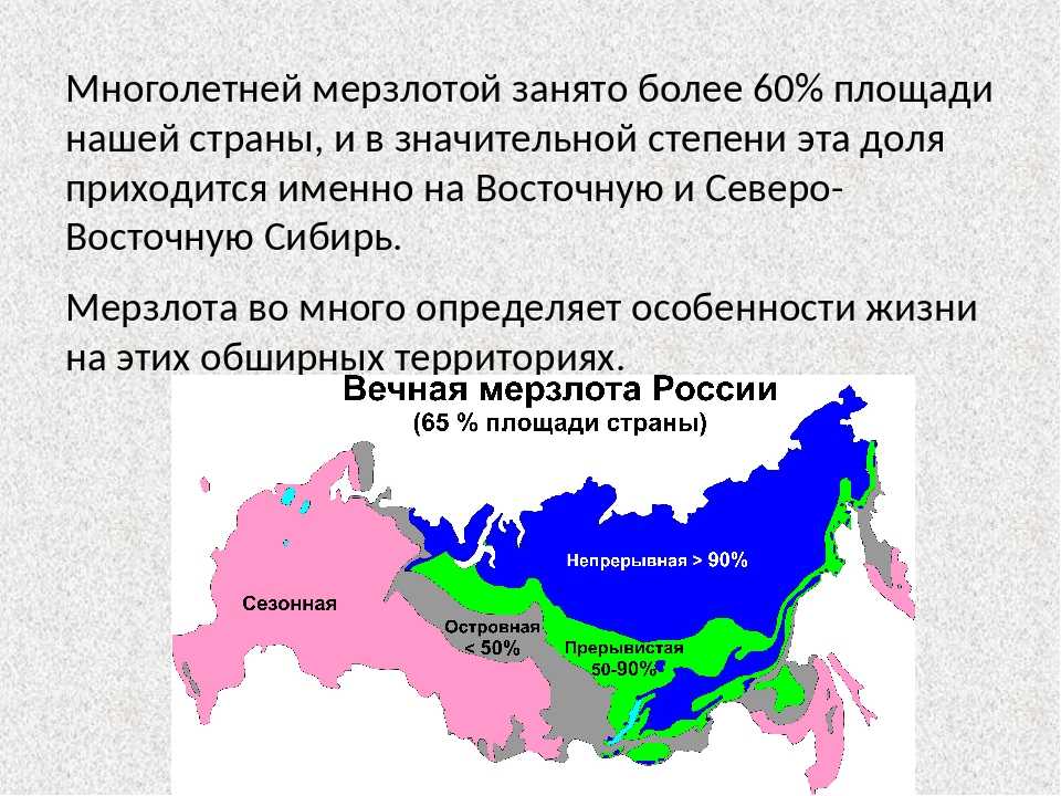 Географическое положение крайнего севера