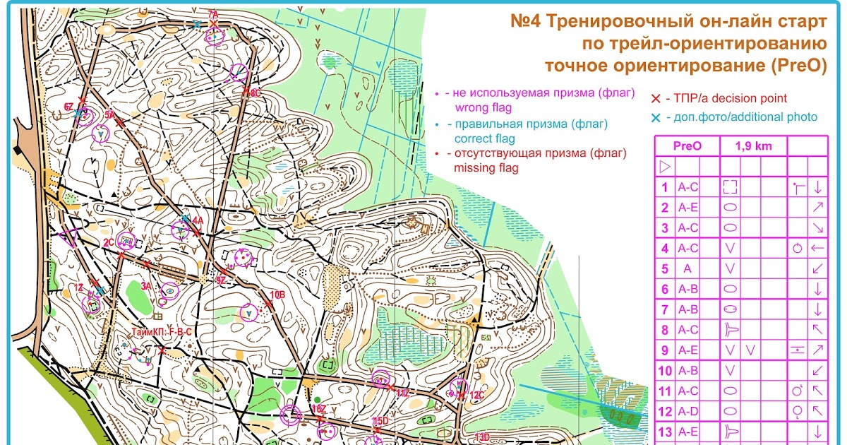 Карта местности для ориентирования