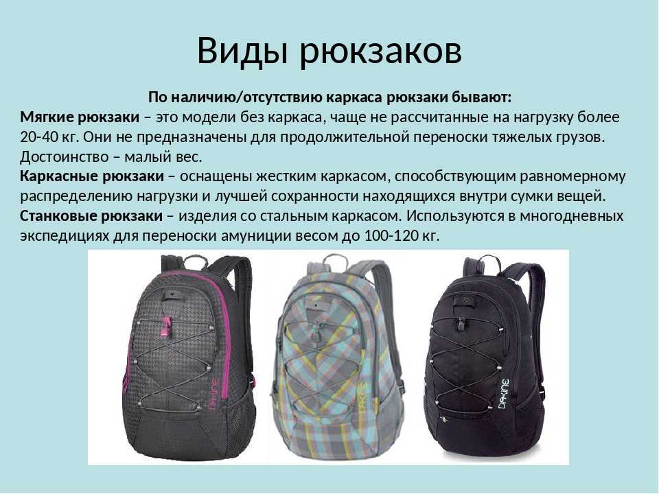 Название портфелей. Рюкзак. Школьник с рюкзаком. Интересные рюкзаки. Составные части рюкзака.