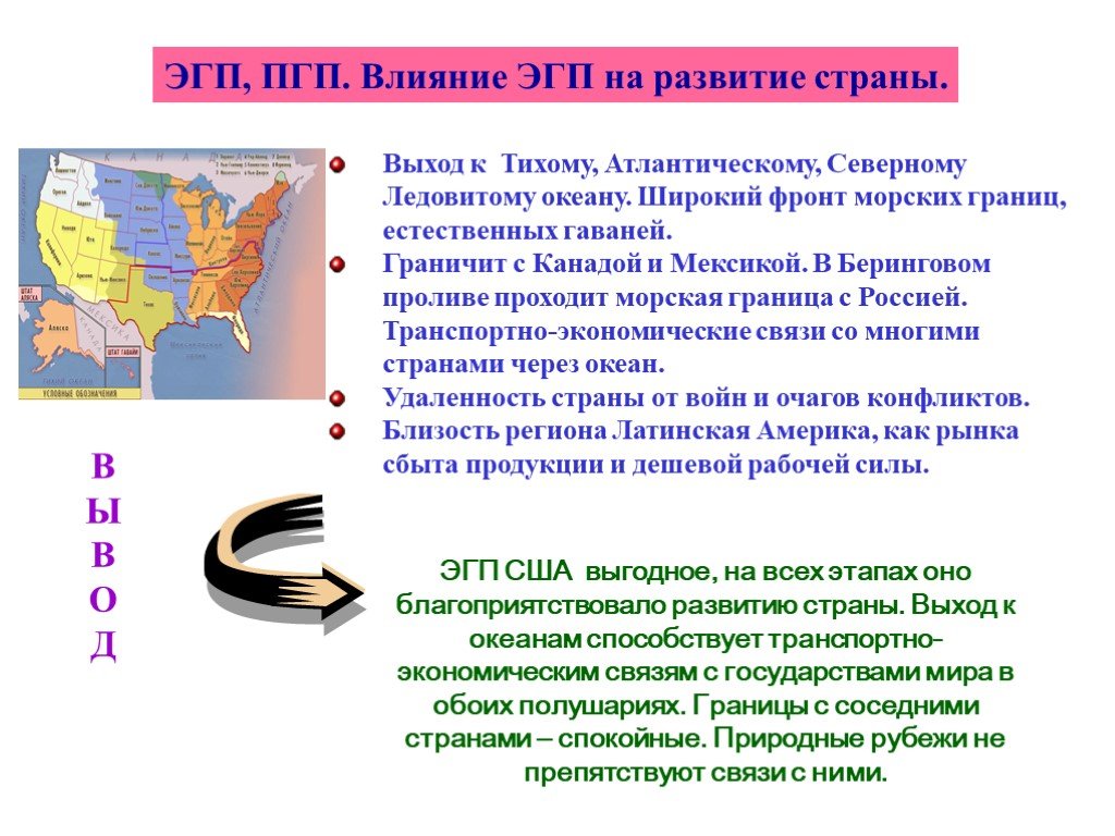 Влияние эгп на развитие экономики поволжья. ЭГП И ПГП Канады. ЭГП страны. Канада экономико-географическое положение страны. ЭГП США.